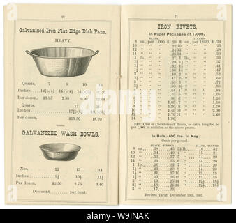 Antike 1881 Preisliste für "Brüniertem und verzinktem Blech Ware" aus dem Eisen gekleidet Manufacturing Company in Brooklyn, New York. Nellie Bly, amerikanischer Journalist, war Leiter des Unternehmens nach 1900. Stockfoto