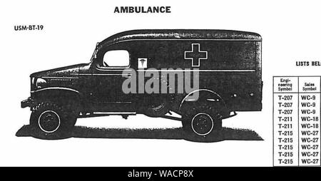 Dodge T -207-211-215 WC-9, -18, -27 Krankenwagen Körper (USM-BT-19) von SNL-G-657. Stockfoto