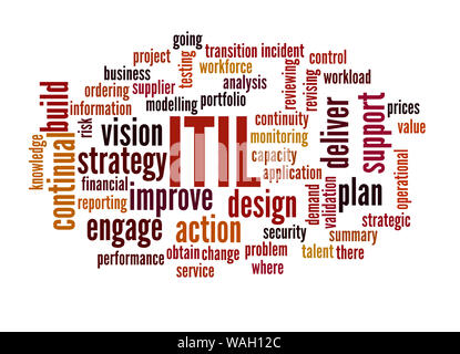 ITIL - Information Technology Infrastructure Library, Word cloud Konzept auf weißem Hintergrund. Stockfoto