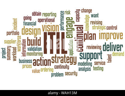 ITIL - Information Technology Infrastructure Library, Word cloud Konzept auf weißem Hintergrund. Stockfoto