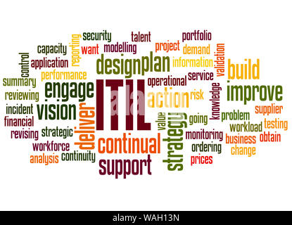 ITIL - Information Technology Infrastructure Library, Word cloud Konzept auf weißem Hintergrund. Stockfoto