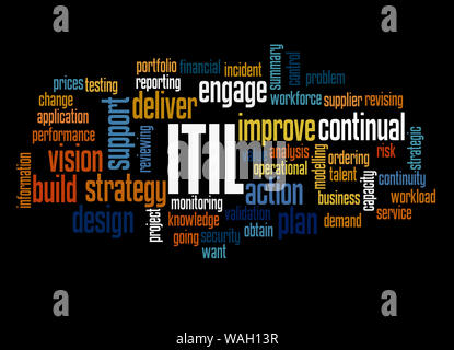 ITIL - Information Technology Infrastructure Library, Word cloud Konzept auf schwarzem Hintergrund. Stockfoto