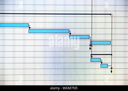 Nahaufnahme von ein detailliertes Gantt-Diagramm, das zeigt ein Projekt Aufgaben anzeigen Stockfoto