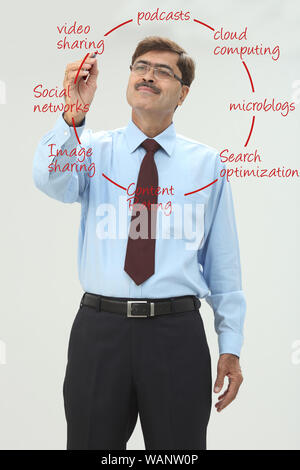 Geschäftsmann zeichnet Social-Media-Diagramm Stockfoto