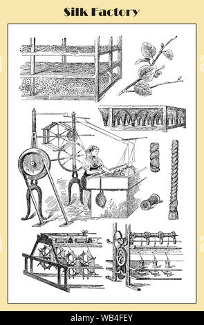 Die Produktion von Seide in einer italienischen Fabrik, illustriert Tabelle aus einem Lexikon ealy' 900 Stockfoto