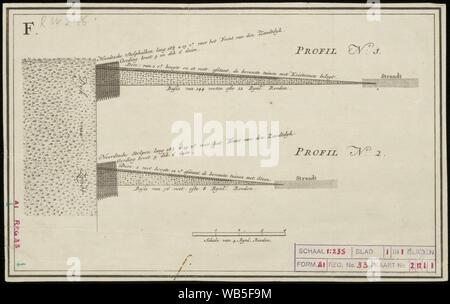 Dwarsprofiel van een Nieuw te maken Zeedijk leggende voor de landen van Huisduinen en Den Helder. Buchstabe F. N.B.: Zie resolutien Staten van Holland en West Friesland 6 mei 1750, blz. 402. Gra, Stockfoto