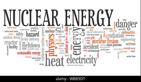 Kernenergie - Energiegewinnung Themen und Konzepte Wort cloud Abbildung. Wort collage Konzept. Stockfoto