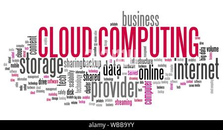 Cloud Computing - freigegebenen Systemressourcen Konzept. Wort Wolke. Stockfoto