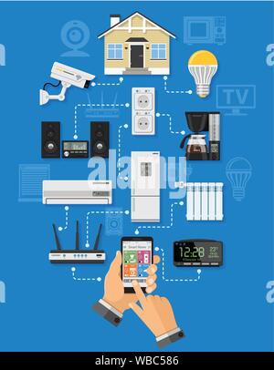 Intelligentes Haus und Internet der Dinge Stock Vektor