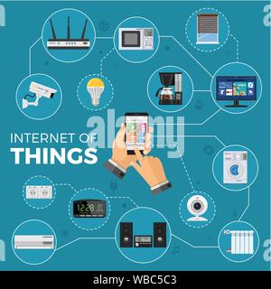 Intelligentes Haus und Internet der Dinge Stock Vektor