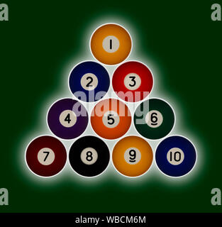 Pool Kugeln, nummeriert von 1-10 in einer Dreiecksformation auf grünem Hintergrund mit einem heiligen Schein hinter Stockfoto