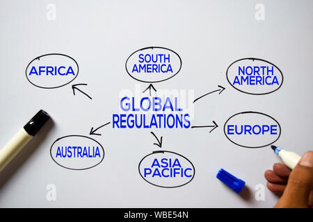 Globale Regelungen Text mit Keywords auf dem Whiteboard Hintergrund isoliert. Diagramm oder Mechanismus Konzept. Stockfoto
