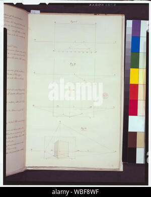 Allgemeine Regeln aus der Sicht des Kirby von Architektur Abstract / Medium: 1 Blatt: Tinte, waschen Sie sie auf Papier. Stockfoto