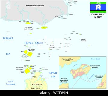 Karte der Australischen Torres-Strait-Inseln mit Fahne Stock Vektor