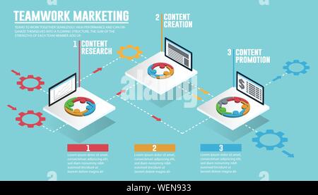 Teamwork Web Marketing, Personen Gruppen Planung Kommunikation, Gestaltung und Social Media. Wie eine Mannschaft zusammen zu arbeiten. Stock Vektor