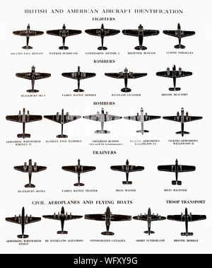 Die Unterscheidung zwischen Freundlich und feindliche Kräfte kann schwierig im Krieg sein, und der Zweite Weltkrieg stellten ihre eigenen grundlegenden Schlachtfeld Herausforderungen. Militärisches Personal benötigt, um schnell alliierte Flugzeuge erkennen; eine Sache von Leben und Tod für beide Soldaten und Piloten deutlich, wenn die Zahl der Opfer des britischen Advanced Air Schlagkraft in Frankreich betrug 8 Flugzeuge abgeschossen, der von den Deutschen und 9, der durch die Franzosen. Zur Lösung des Problems der friendly fire beheben, die Erkennung von Flugzeugen der Diagramme wurden konzipiert. Stockfoto