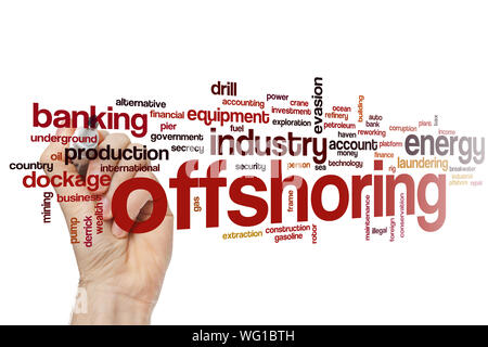 Offshoring Wort cloud Konzept Stockfoto