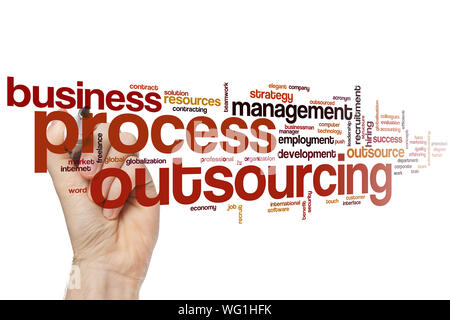 Process Outsourcing Wort cloud Konzept Stockfoto