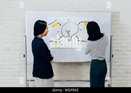 Asian Business Frau mit einem Stift und Papier an der Kamera während der Begegnung beim Brainstorming mit Kollegen Stockfoto