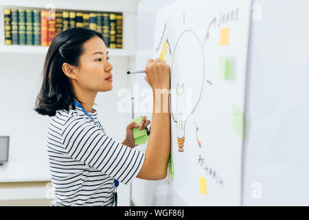 Junge Asiatin Ideen Schreiben mit der Feder auf dem Whiteboard in Büroraum. Eine Geschäftsfrau Planung und Denken der Business Solutions Stockfoto