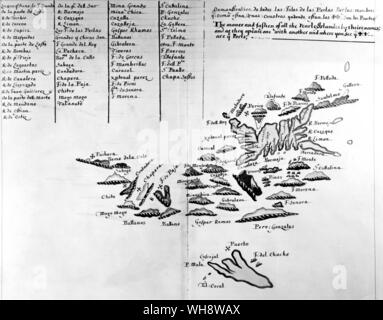 17. jahrhundert Chart, kombiniert mit Blick von seewärts, der Pazifischen Küste. Die Pearl Inseln, auf die sich der Expedition kehrte Stockfoto