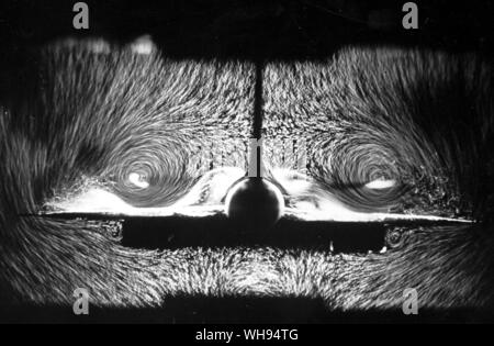 Bei Überschall- Geschwindigkeiten enorme Wirbel entwickeln über die Flügel der Concorde Airliner. Dieser wind-tunnel Bild einer Concorde Modell von hinten gesehen zeigt eine auffällige Parallele mit Leonardo da Vinci's Bild der Strömungen unter dem Flügel eines Vogels. Stockfoto