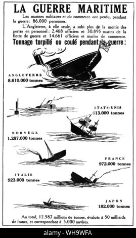 WW1/Le billau de la guerre". La guerre Maritime. Stockfoto