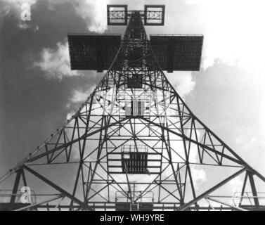 WW2/Schlacht von Großbritannien: Bis auf den 360 Meter hohen Mast auf einem Radar Station. Stockfoto