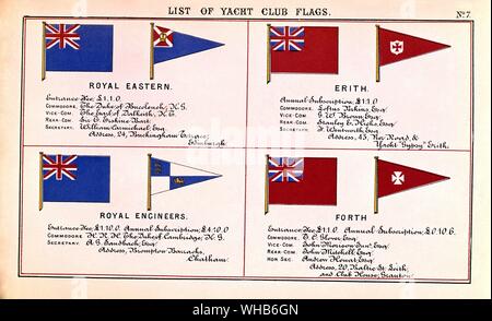 Liste der Yacht Club flags: von Lloyd's Register 1881, frühe Beispiele von farbigen Platten Fahnen und den Britischen und Amerikanischen Club Galleria.. Stockfoto