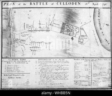 Plan der Schlacht von Culloden am 10. April 1746 - T. Schränke aus dem Print Zimmer im Schloss Windsor. Die Schlacht von Culloden (Schottisch-gälisch: Blàr Chùil Lodair) (April 16, 1746) war der letzte Zusammenstoß zwischen der Französisch-unterstützte Jacobites und die Hannoversche Britische Regierung im Jahre 1745 Jacobite Rising. Es war die letzte Schlacht auf dem Festland Großbritannien bekämpft werden kann. Culloden brachten die Jacobite verursachen - das Haus der Stuarts auf den Thron des Königreichs Großbritannien wiederherzustellen - eine entscheidende Niederlage. Die jakobiten - die meisten von ihnen Highland Scots - unterstützt die Forderung von James Francis Edward Stuart (aka Stockfoto