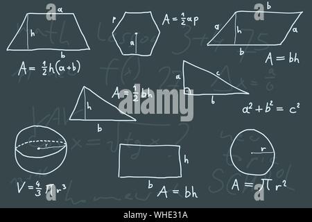 Hand doodle Abbildung geschrieben - Geometrie Formeln. Formeln für die Polygonfläche, Dreieck Eigenschaften und andere. Stock Vektor