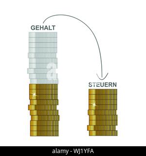 Gehalt und Steuerabzug Konzept mit goldenen Münzen Vektor-illustration EPS 10. Stock Vektor