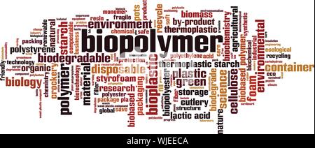 Biopolymer Wort cloud Konzept. Collage aus Worte über Biopolymer. Vector Illustration Stock Vektor