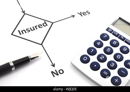 Versicherung oder Risiko-Konzept mit Flussdiagramm und Stift Stockfoto