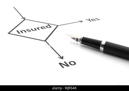 Versicherung oder Risiko-Konzept mit Flussdiagramm und Stift Stockfoto
