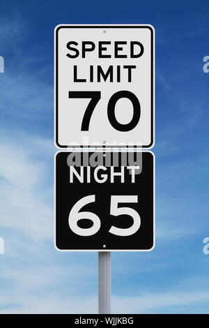 Tages- und Nachtzeit Tempolimitschilder Stockfoto