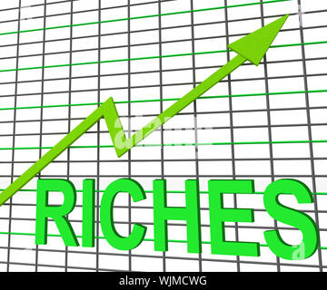 Reichtümer Diagramm Graph zeigt Anstieg Cash Reichtum Einnahmen Stockfoto