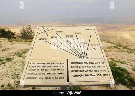 Plakette mit der Entfernung vom Berg Nebo an verschiedenen Standorten. Stockfoto