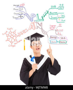 Graduate denken, seinen Plan für die Zukunft von Mind-mapping Stockfoto