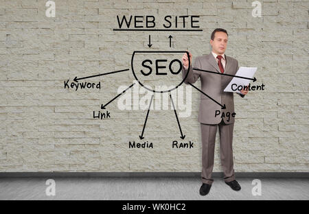 Geschäftsmann Zeichnung seo-Regelung auf eine unsichtbare Mauer Stockfoto