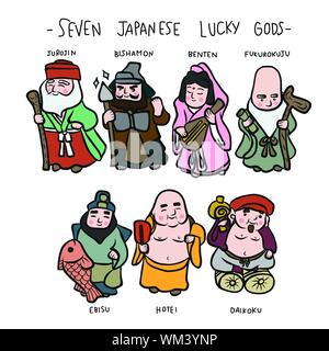 Sieben japanische Glücksgötter mit ihrem Namen Cartoon Doodle Set vektorgrafik Stock Vektor