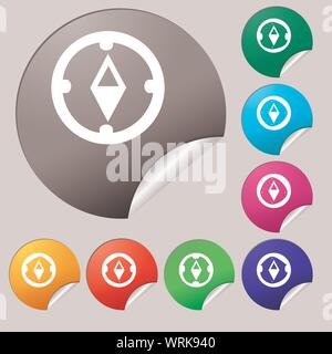 Kompass Zeichen Symbol. Windrose-Navigation-Symbol. Satz von acht Multi farbige Runde Buttons, Aufkleber. Vektor Stock Vektor