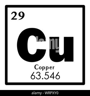 Kupfer element Periodensystem Vektor-illustration eps 10. Stock Vektor