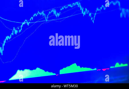 Nahaufnahme der Börsendaten auf der Digitalanzeige Stockfoto