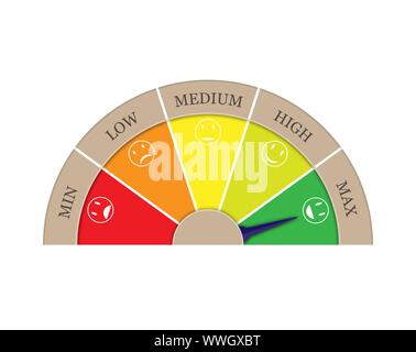 Zufriedenheit Bewertung aus fünf Branchen-MIN, NIEDRIG, MITTEL, HOCH, max. Pfeil im mittleren Bereich. Grafik der Drehzahlmesser, Tachometer, Anzeiger. Stock Vektor