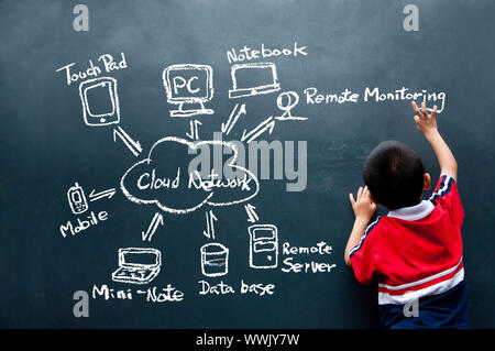 junge Cloud-Netzwerk an die Wand zeichnen Stockfoto