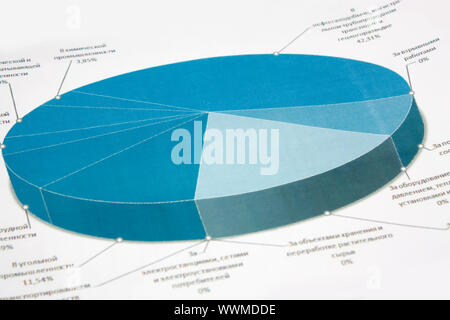 Das blaue Diagramm Clouse-Up auf alle Foto. Stockfoto