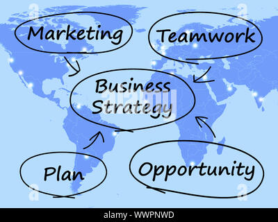Business-Strategie-Diagramm zeigt, Teamwork und Plan Stockfoto