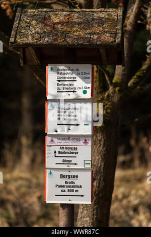 Wanderwege im Harz Panorama Mountain Lake Stockfoto