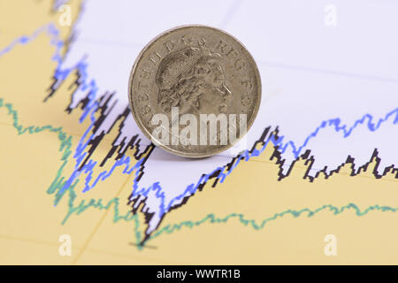 England Pound Münze und Geld mit Forex Chart Stockfoto